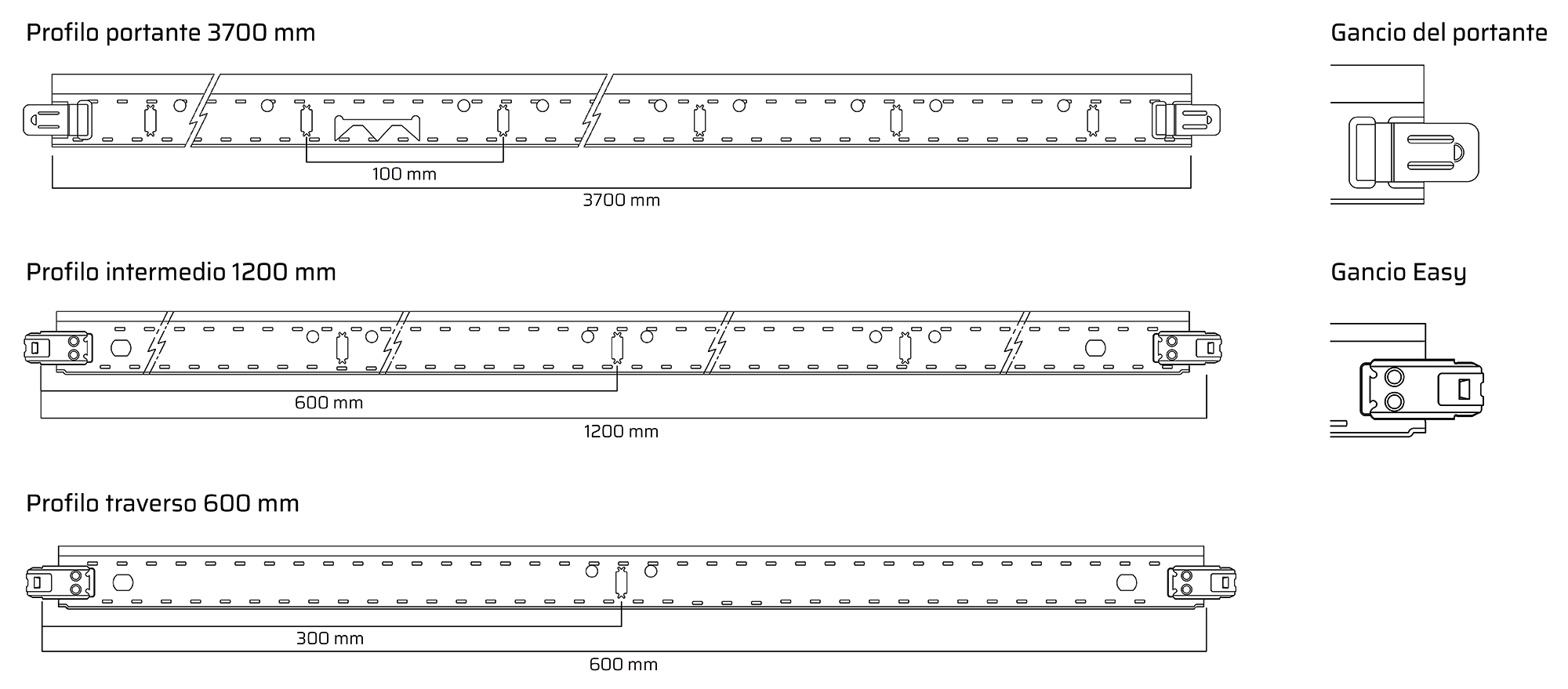 STRUTTURA EASY T24 OVERLAP