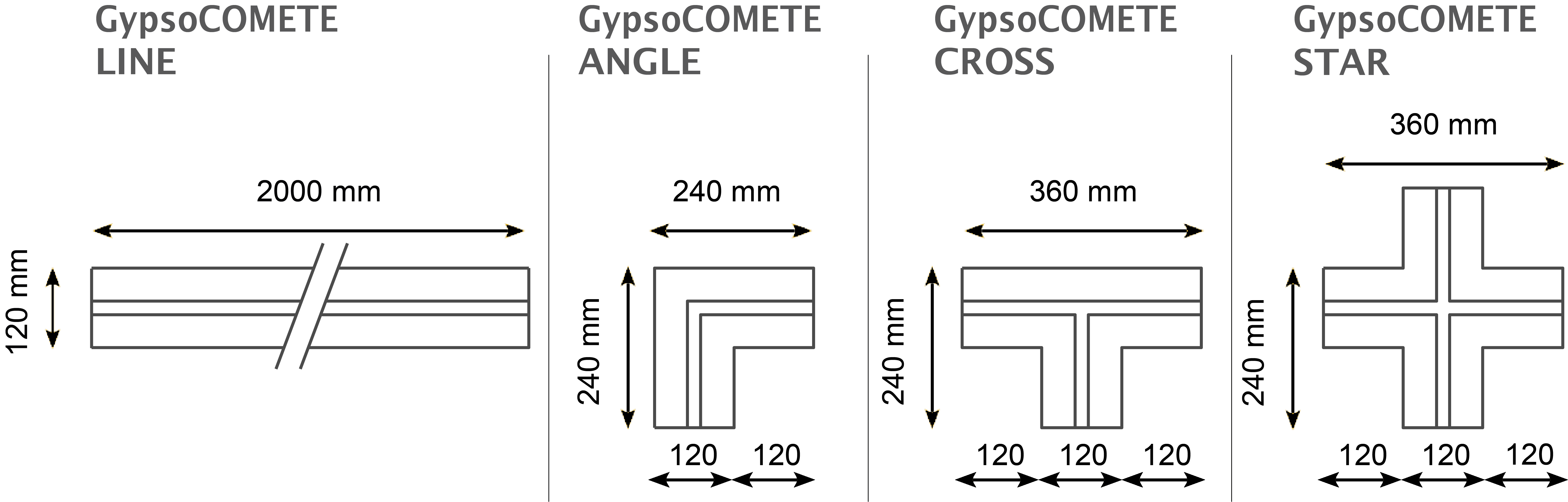 FASSA-BORTOLO_GYPSOCOMETE_Dimensioni.png