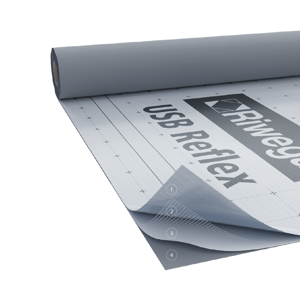 RIWEGA USB Reflex Plus