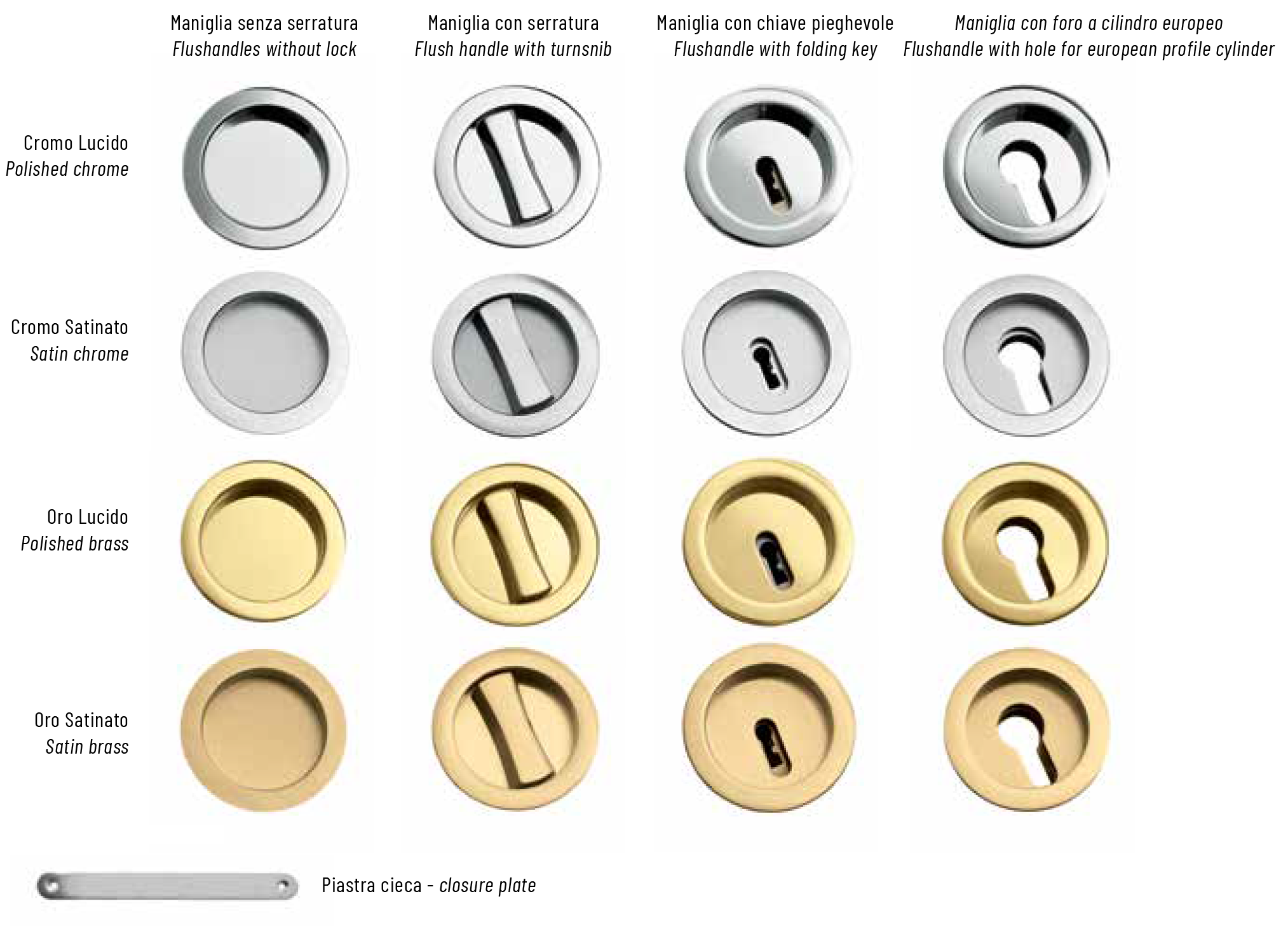 SCRIGNO_Kit Chiudiscrigno Rotonda_SET_01