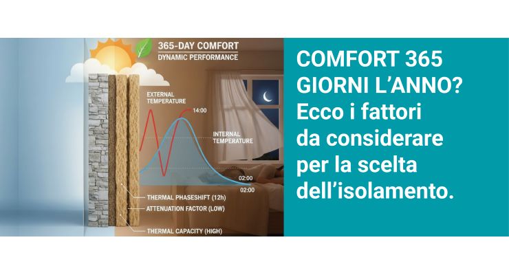 COMFORT 365 GIORNI ALL'ANNO? Ecco i fattori da considerare per la scelta dell’isolamento.